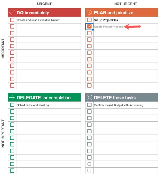 Eisenhower Matrix template for Google Sheets completed task