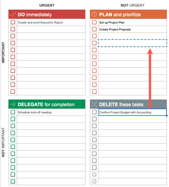 Eisenhower Matrix template for Google Sheets moving a task