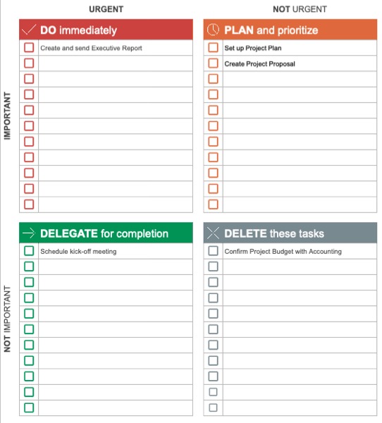 Eisenhower Matrix template for Google Sheets with tasks