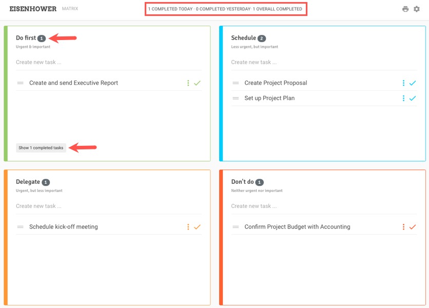 Eisenhower.me matrix completed tasks