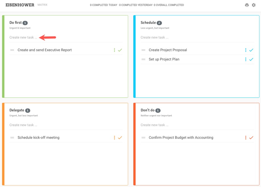 Eisenhower.me matrix