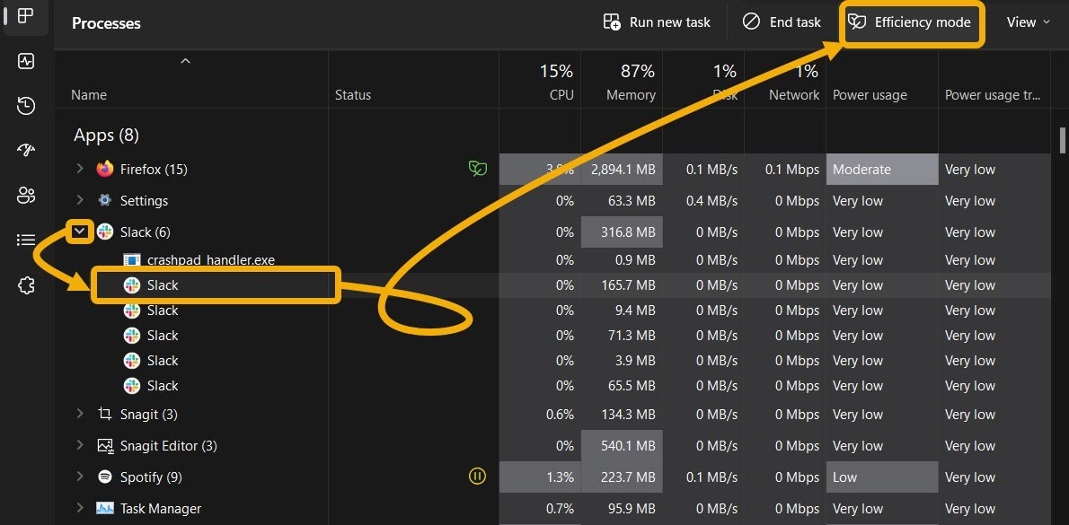 Enabling Efficiency mode for select tasks under a Process group. 