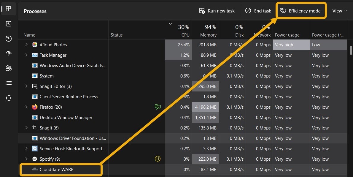 Selecting "Efficiency mode" from Task Manager.