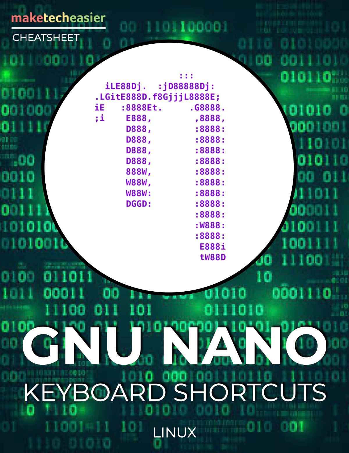 GNU Nano Keyboard Shortcuts Download