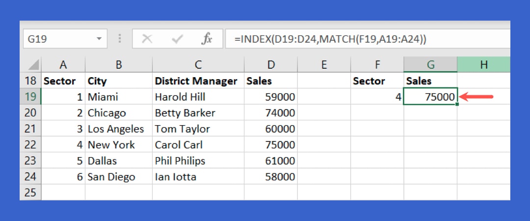 Index and Match formula result