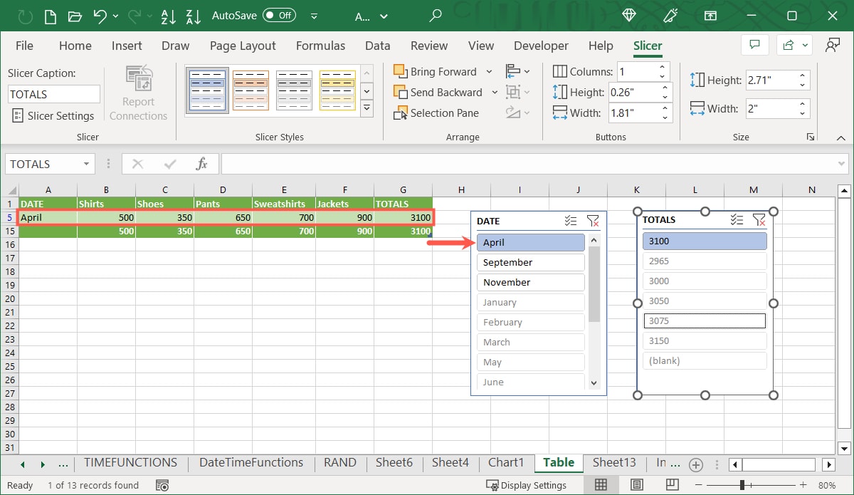 Multiple Slicers with Totals and Date data selected
