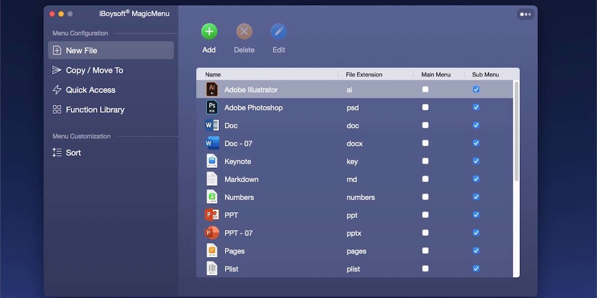 Iboysoft Magicmenu For Mac