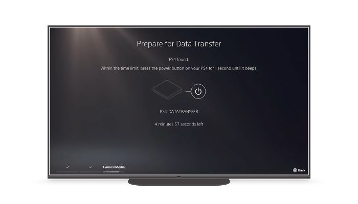 Ps4 Ps5 Data Transfer Ps4found 1