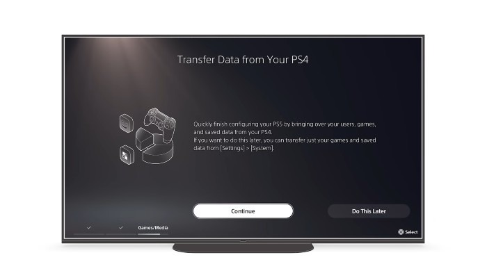 Ps4 Ps5 Data Transfer Start