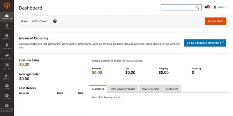 Wordpress Alternatives Blogging Software You Can Install Magento