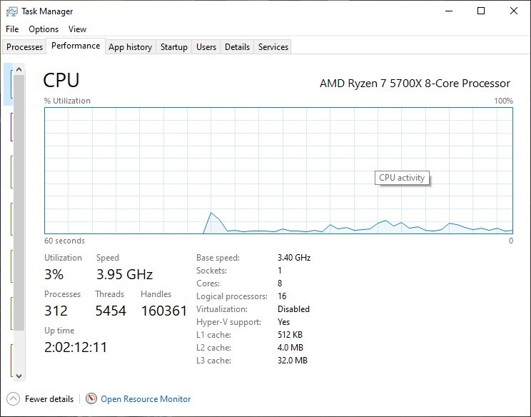 Cpu Buying Guide 2023 Cpu Clock Speed