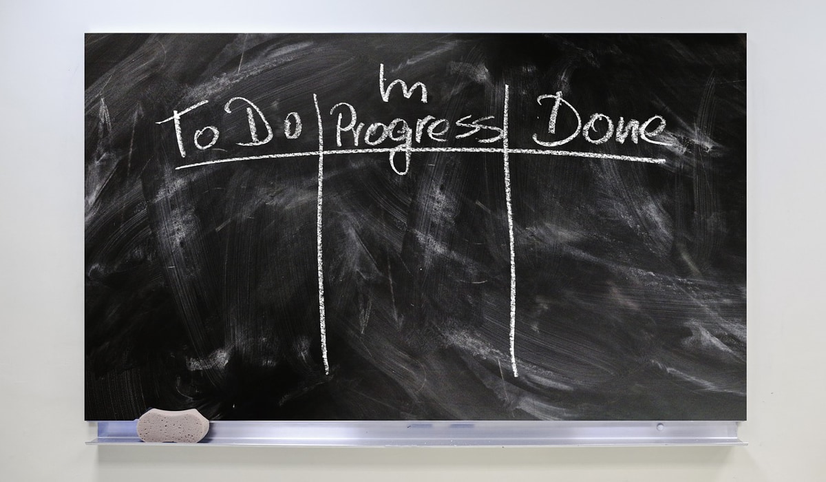 Chalkboard using Kanban