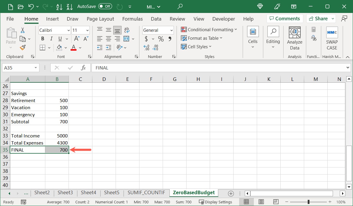 Budget balance over zero