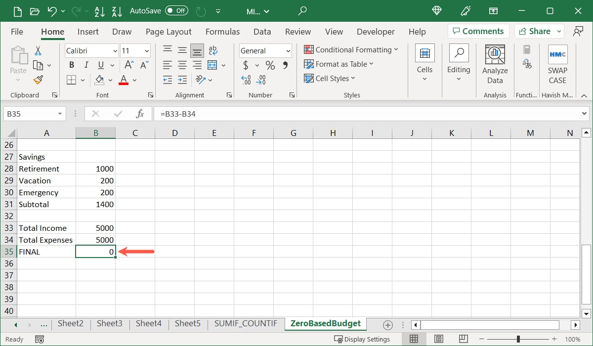 Budget balance equals zero