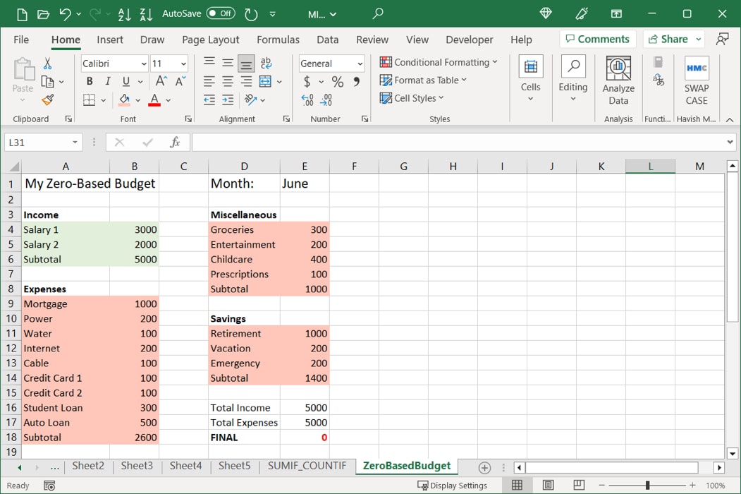 Formatted budget in Excel