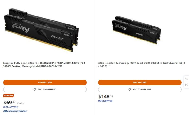 Ddr4 Vs Ddr5 Price