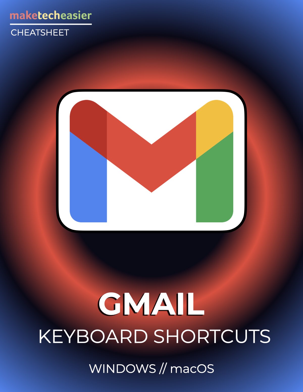 Gmail Keyboard Shortcuts Cheatsheet Download