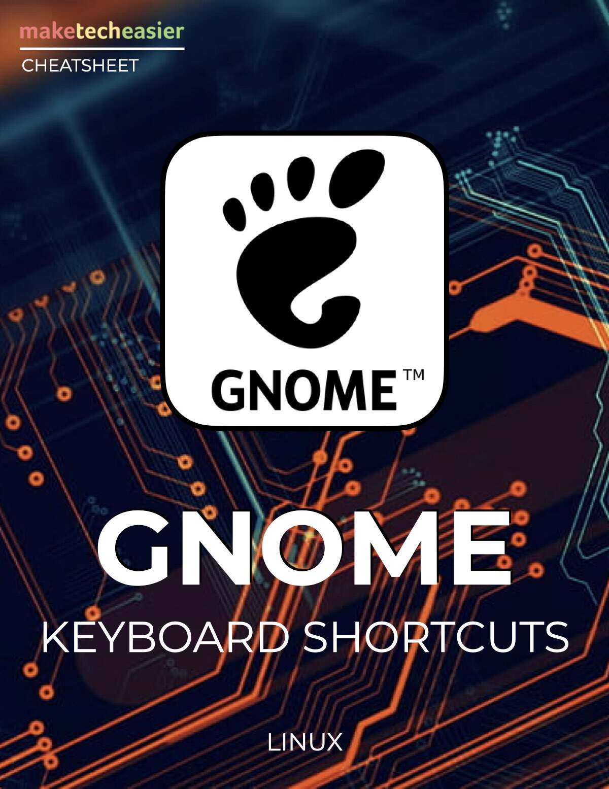 Gnome Desktop Keyboard Shortcuts Download