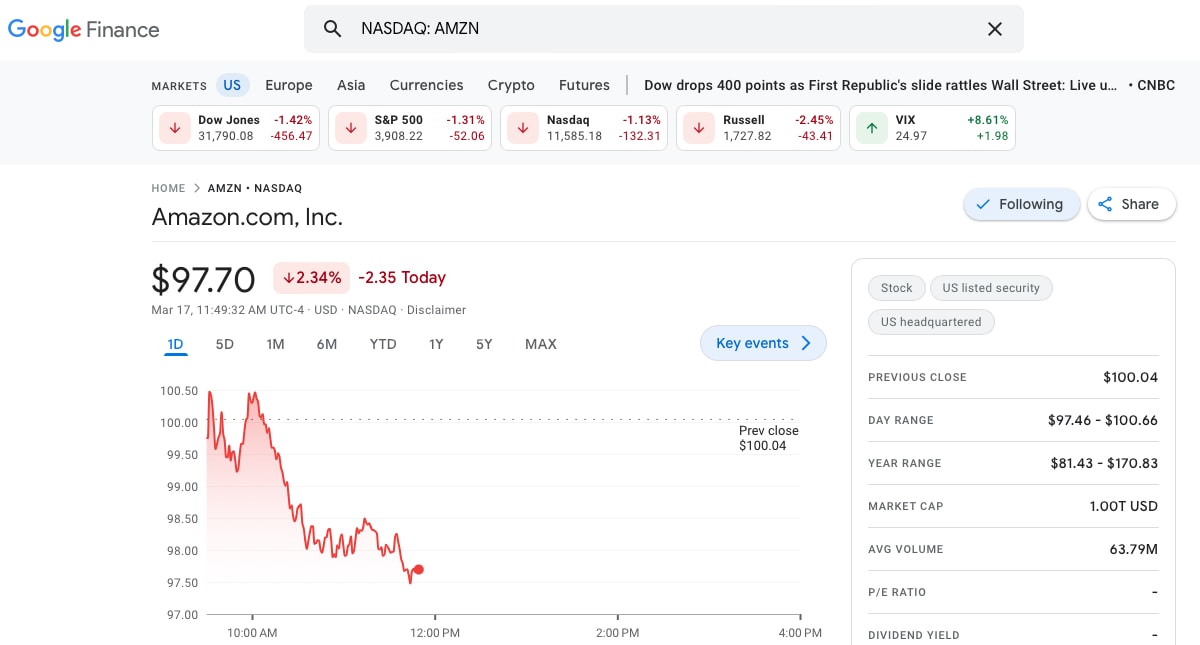 Google Finance Amazon page
