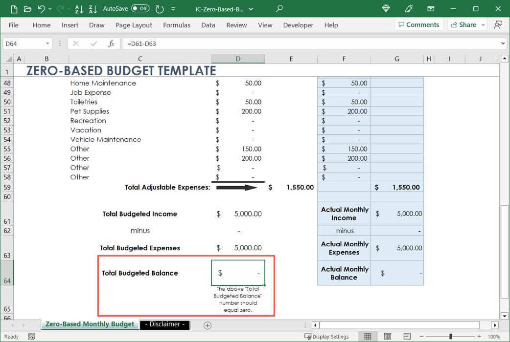 Smartsheet template Budgeted Balance section