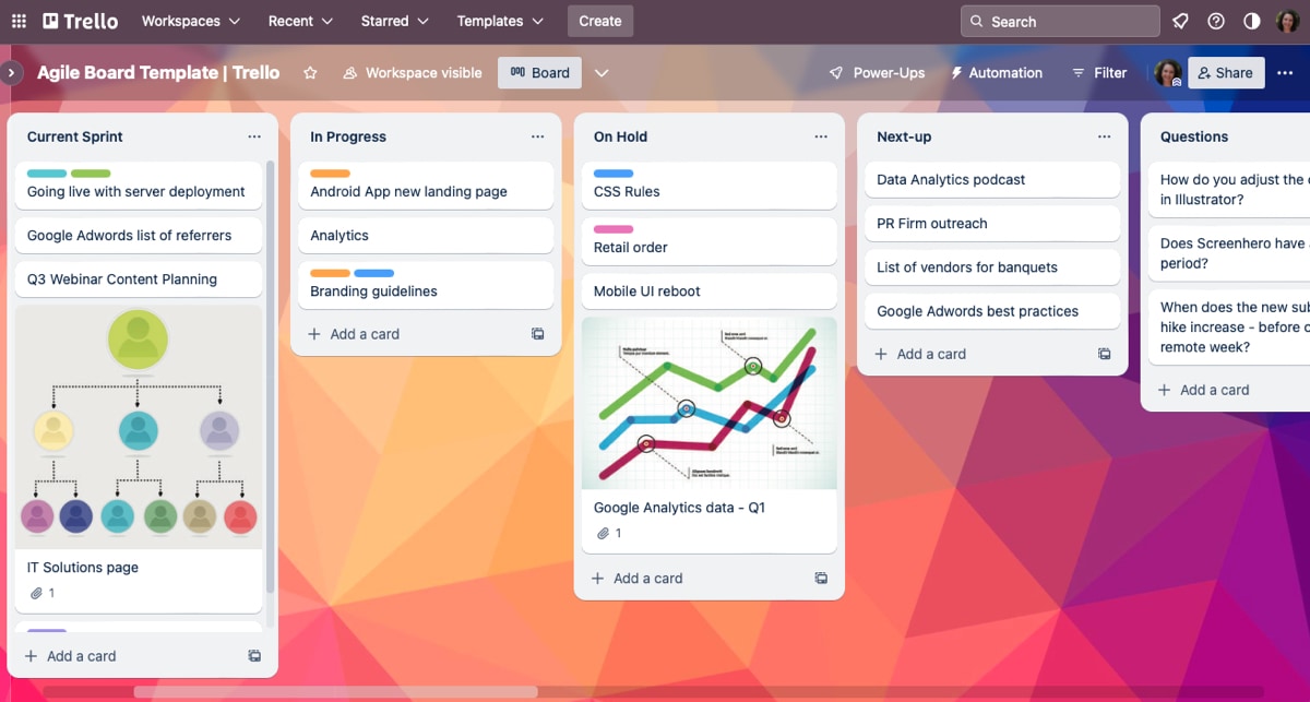 Trello Kanban board template