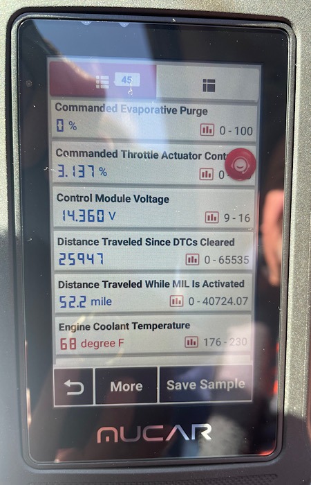 Mucar Scanner Coolant