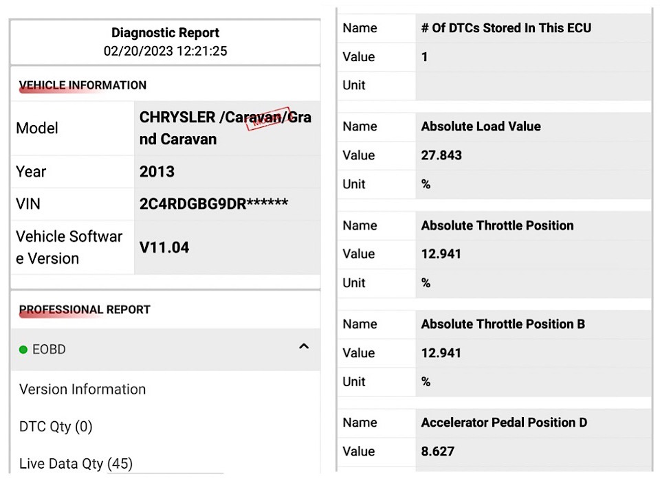 Mucar Scanner Report