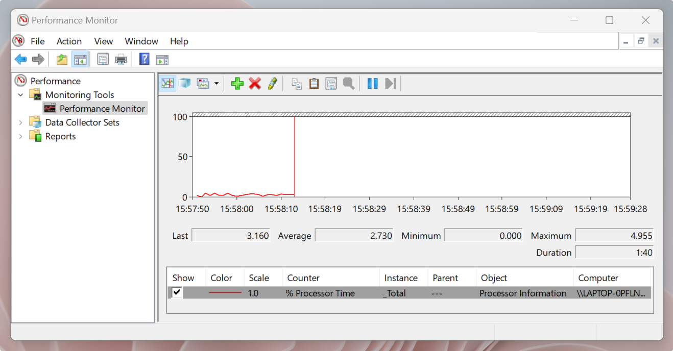 Performance Monitor app interface overview. 