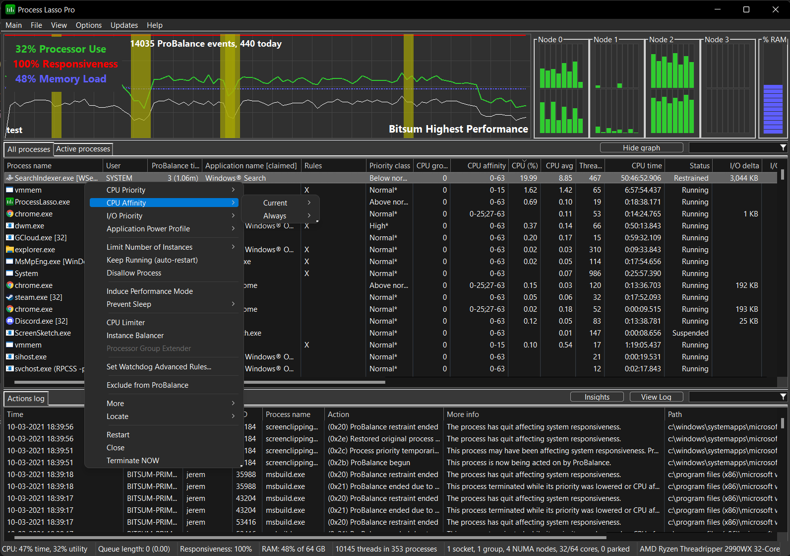 Process Lasso program interface overview.