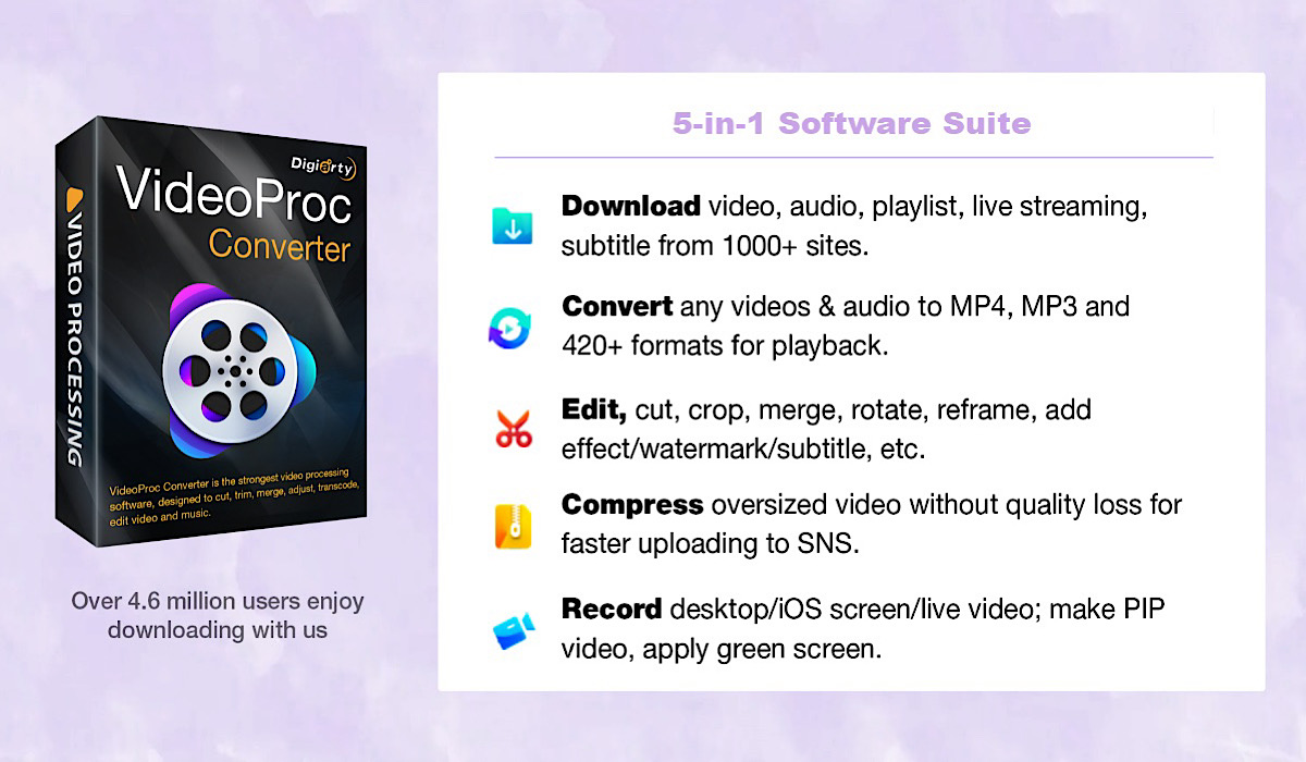 Videoproc Converter 5 In 1 Software Suite