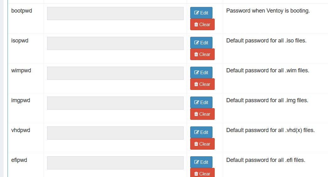 Password-setting options for Ventoy.