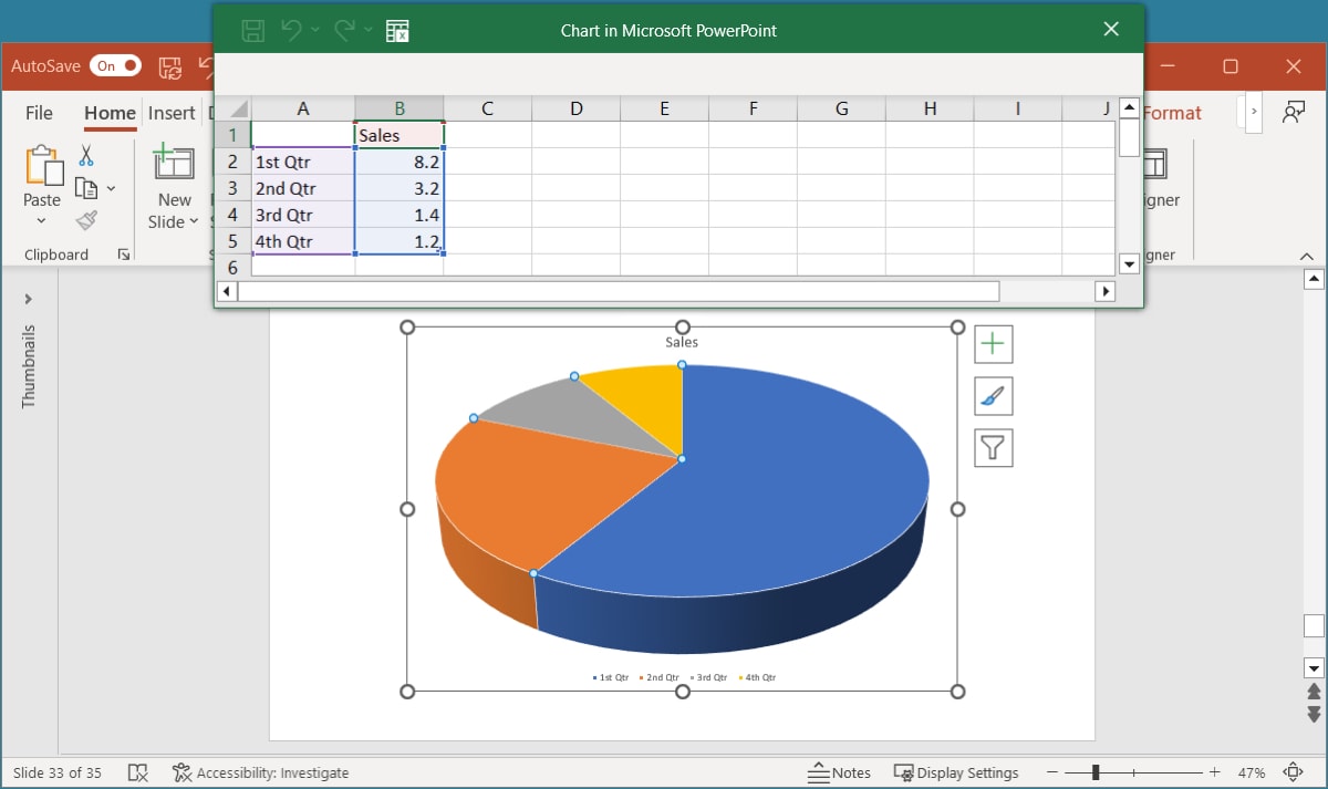 Chart data in PowerPoint