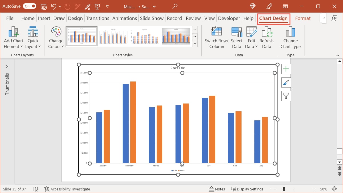 Chart Design tab in PowerPoint