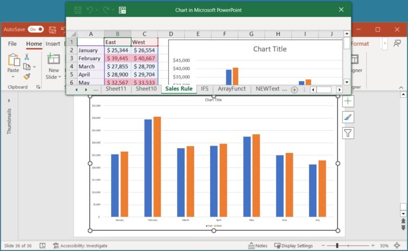 Ms Powerpoint Chart How to Create a Chart in Microsoft PowerPoint - Make Tech Easier