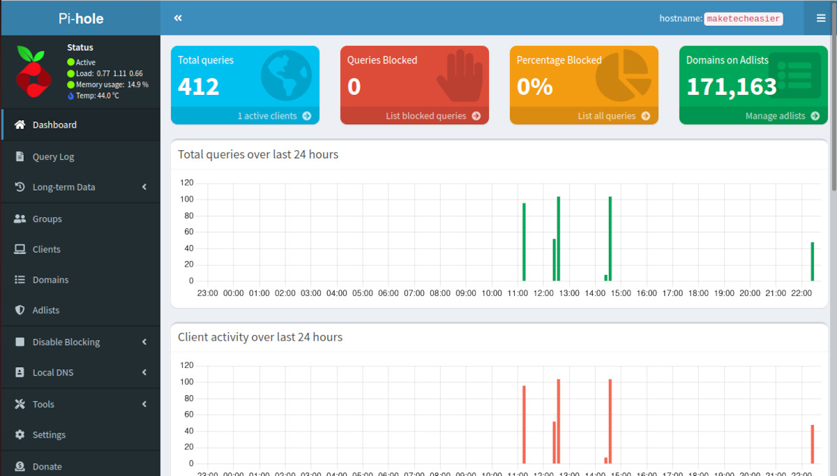 A screenshot of the dashboard.