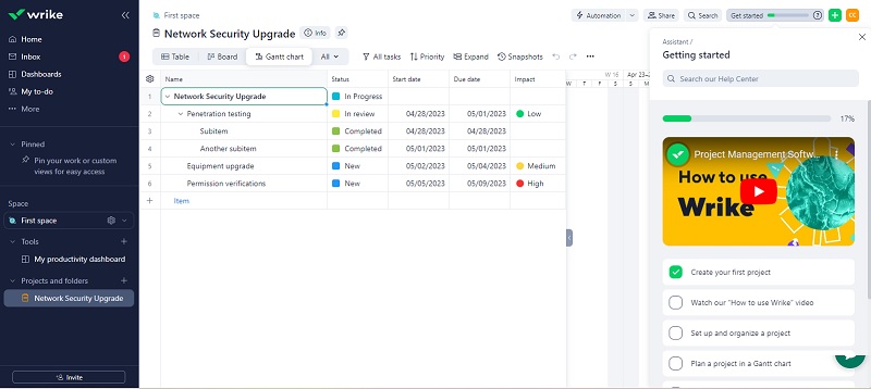 Looking For A Microsoft Project Alternative Wrike