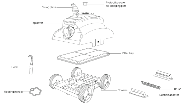 Ofuzzi Blueprint Breakdown