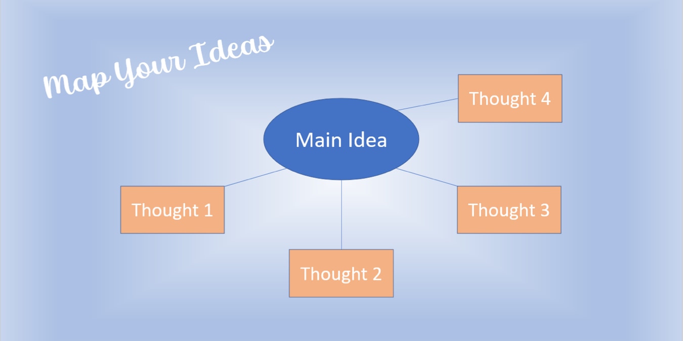 Basic mind map in PowerPoint