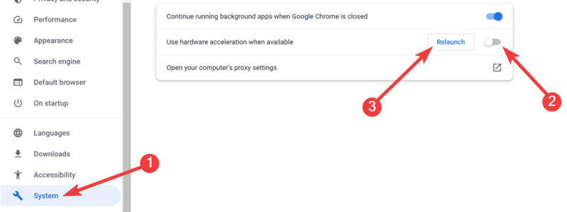 Discord Screen Disabling Hardware Acceleration On Chrome