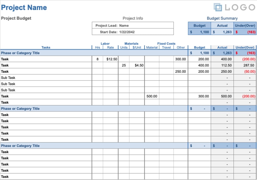 Project Budget template