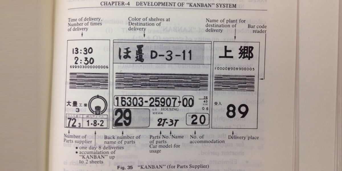 Study Of Toyota Production Kanban System