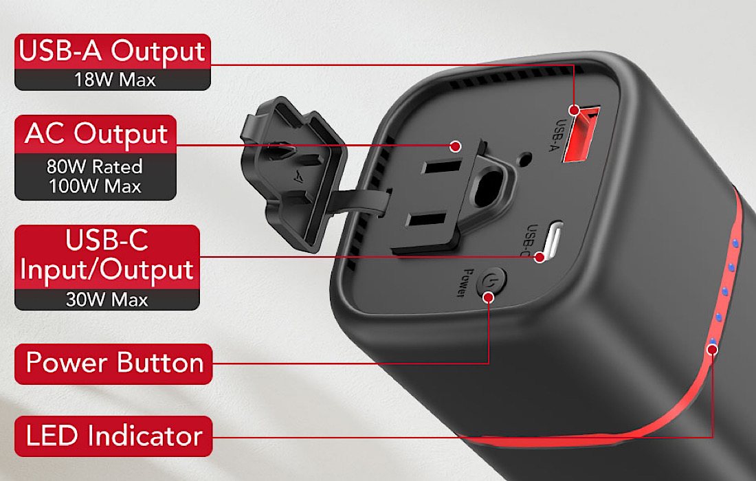 G Power Power Station Ports