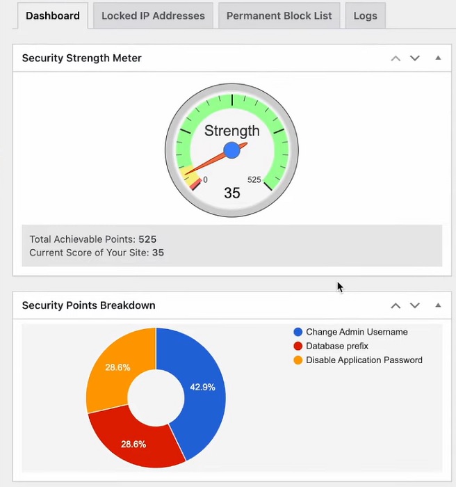 How To Secure Your WordPress All-in-one