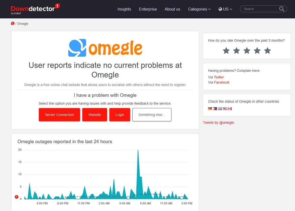 Omegle status on Downdetector.com