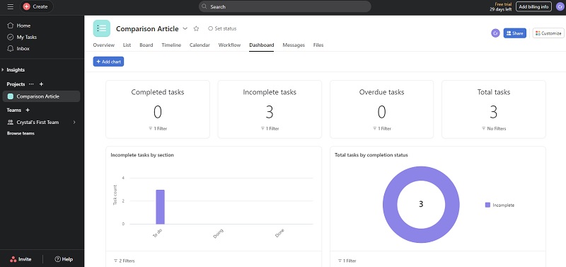 Trello Vs Asana Should You Migrate Asana Interface