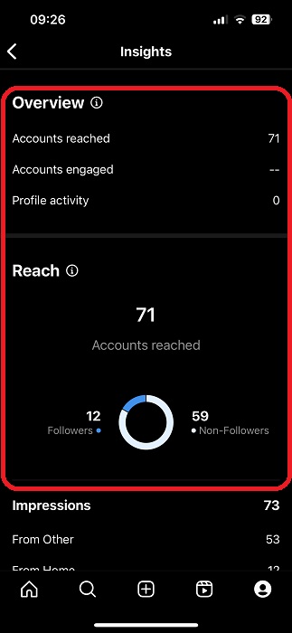 Instagram Insights Overview