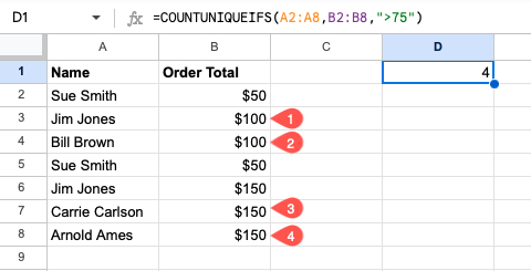 COUNTUNIQUE function result