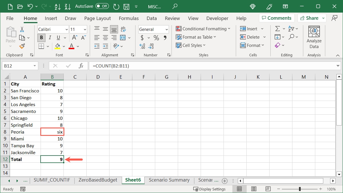 Count function with text in Excel