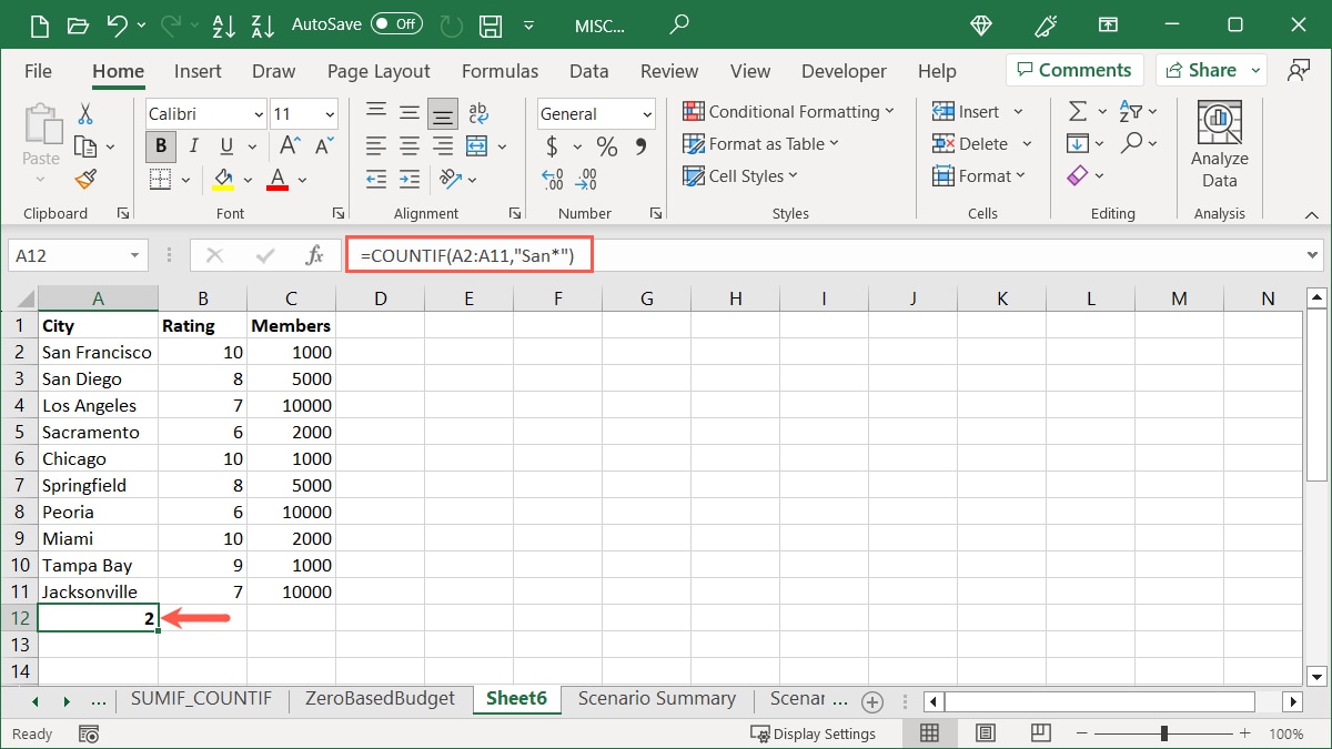 COUNTIF function using starts with San in Excel