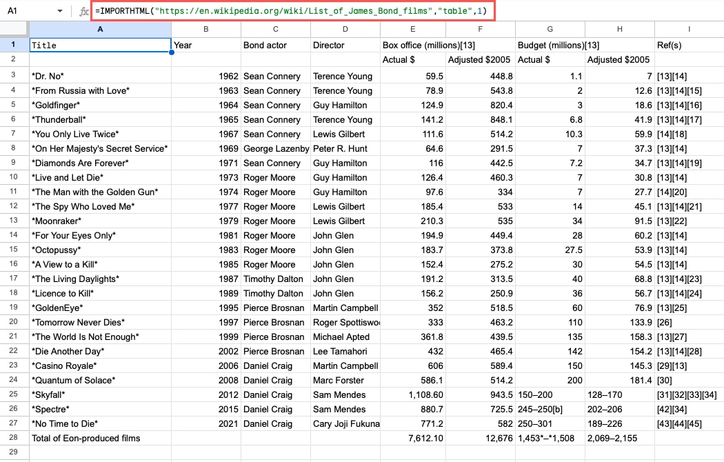 IMPORTHTML function with a table